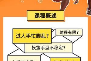 为什么篮球训练和发展对职业球员如此重要